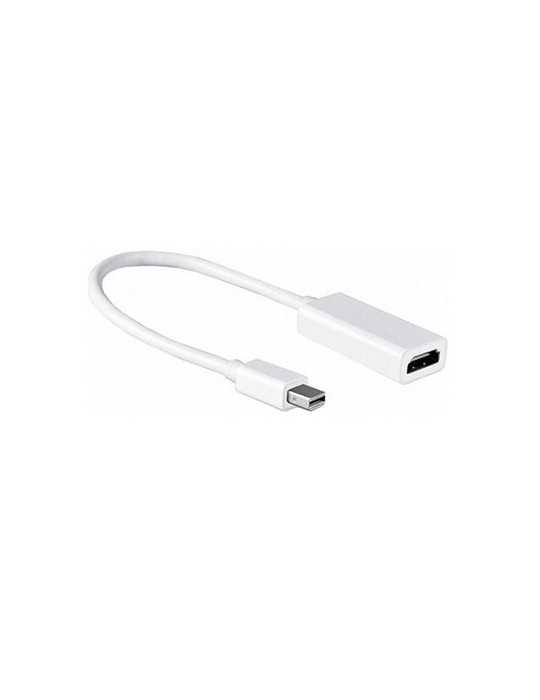 ADAPTADOR L LINK MINI DISPLAYPORT M A HDMI H