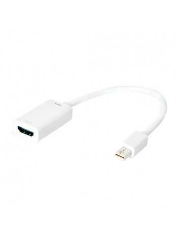 Adaptador Logilink Mini Displayport A Hdmi Cv0036B Cv0036B